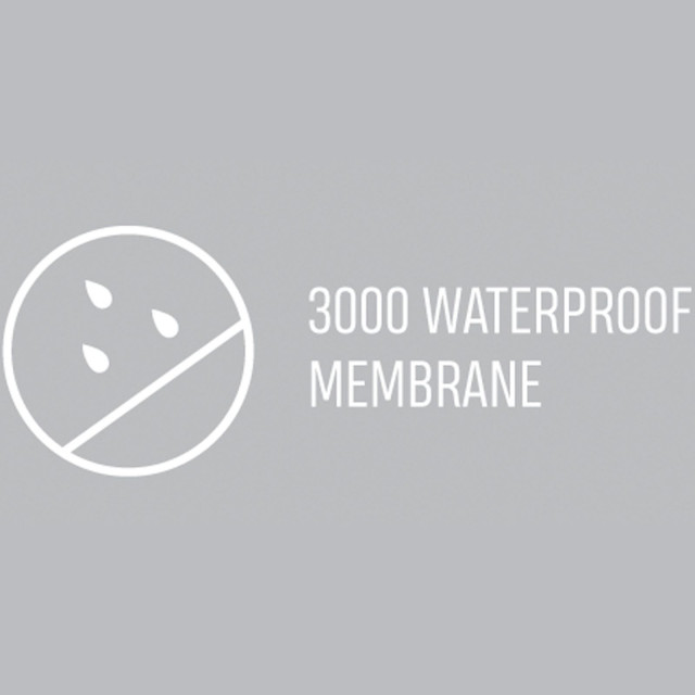 Ски яке, цвят: Тюркоазен