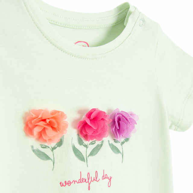 Тениска с къс ръкав, цвят: Ментов